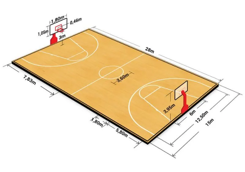 Kích thước sân bóng rổ tiêu chuẩn 5x5 theo FIBA